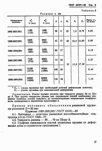 Страница 8 ГОСТ 22191-83