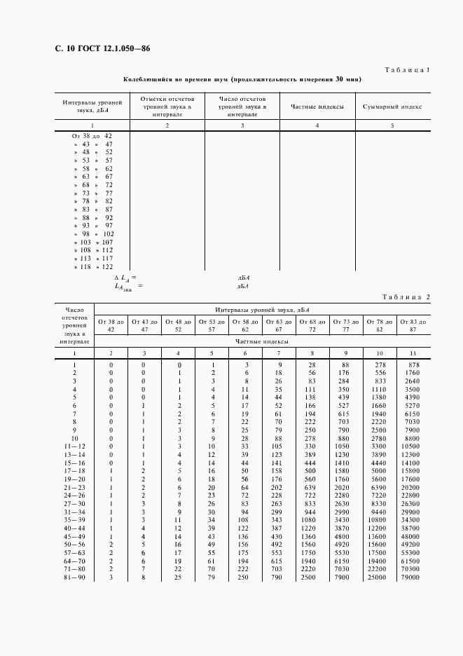 Страница 11 ГОСТ 12.1.050-86