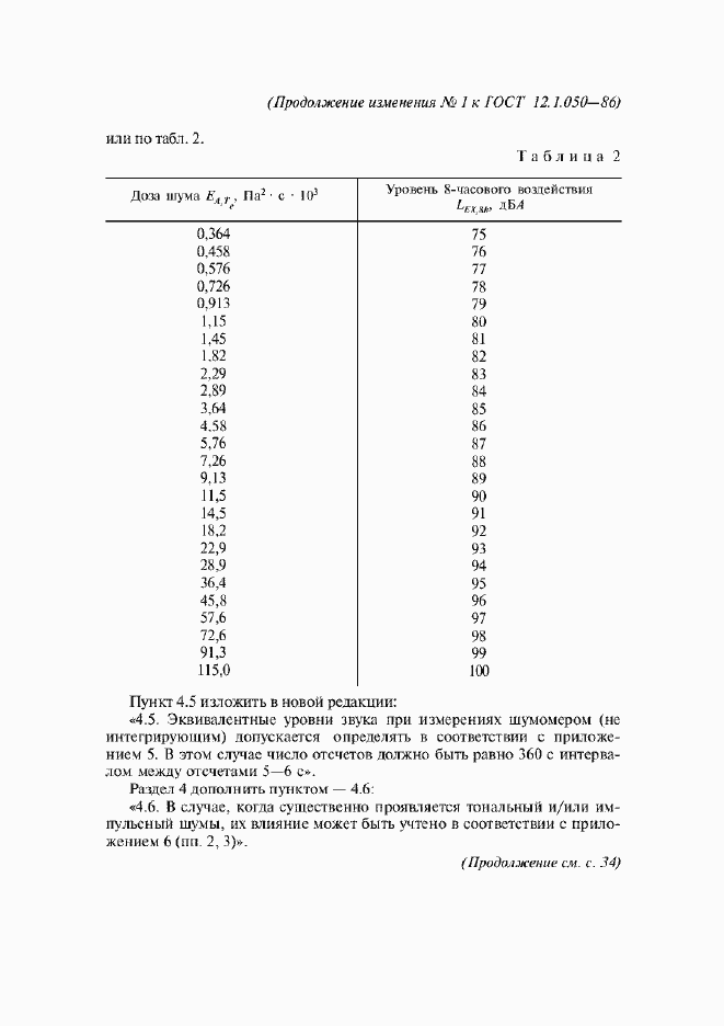 Приложение №3