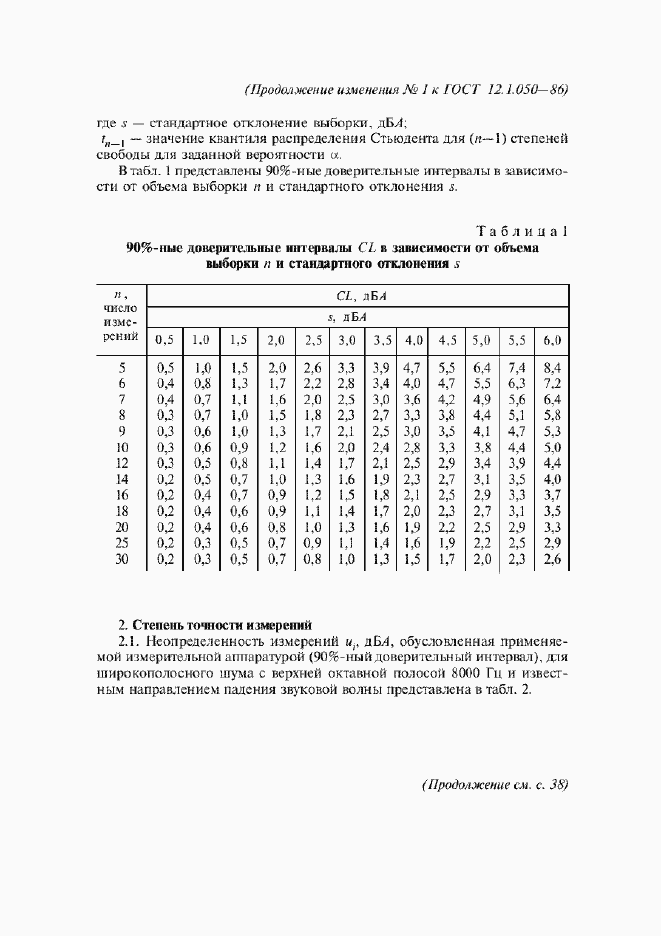 Приложение №3