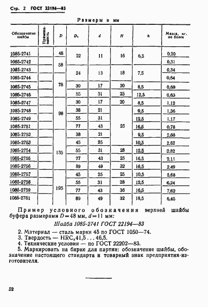 Страница 2 ГОСТ 22194-83