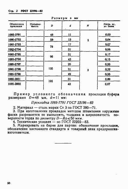 Страница 2 ГОСТ 22196-83