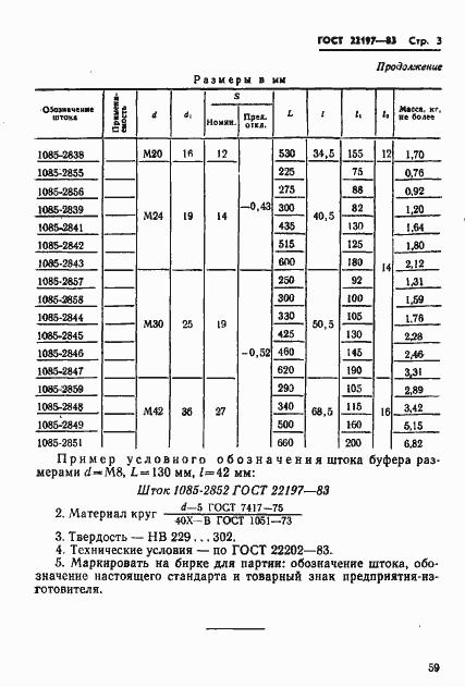 Страница 3 ГОСТ 22197-83