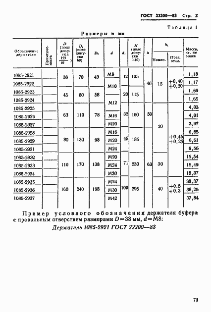 Страница 2 ГОСТ 22200-83