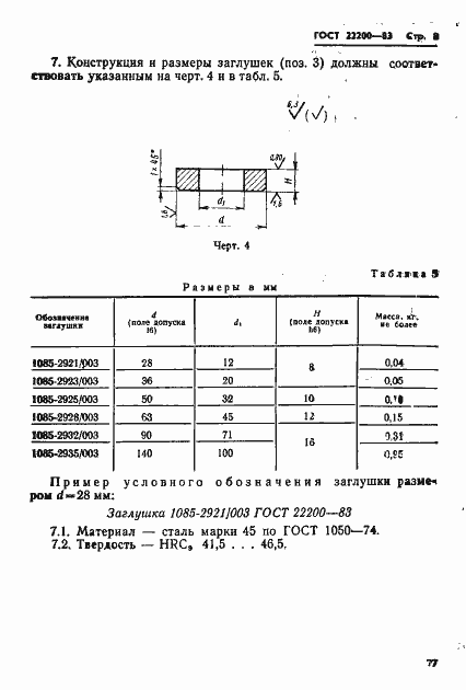 Страница 8 ГОСТ 22200-83