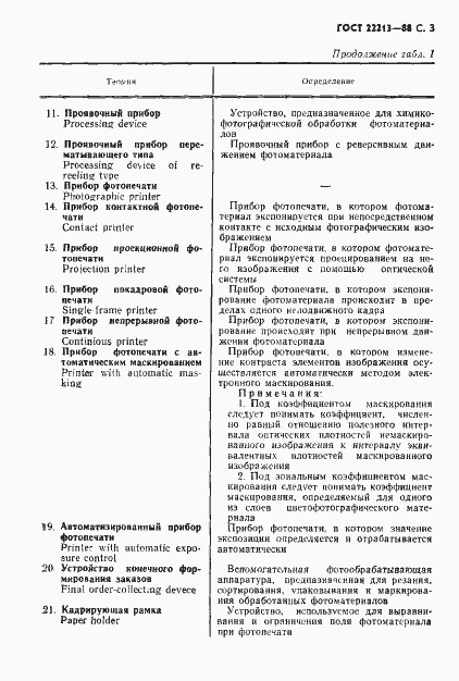 Страница 4 ГОСТ 22213-88