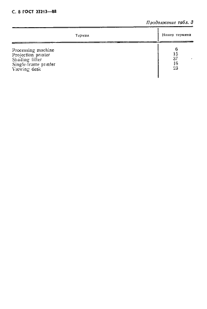 Страница 9 ГОСТ 22213-88