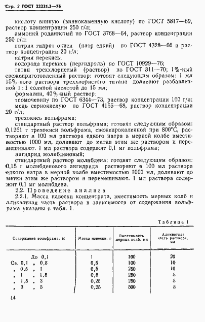 Страница 2 ГОСТ 22221.2-76
