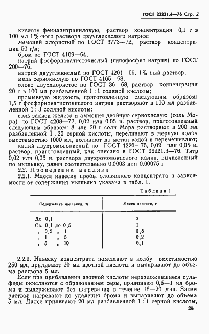 Страница 2 ГОСТ 22221.4-76