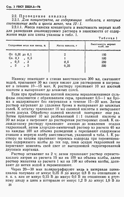 Страница 3 ГОСТ 22221.5-76