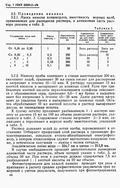 Страница 7 ГОСТ 22221.5-76