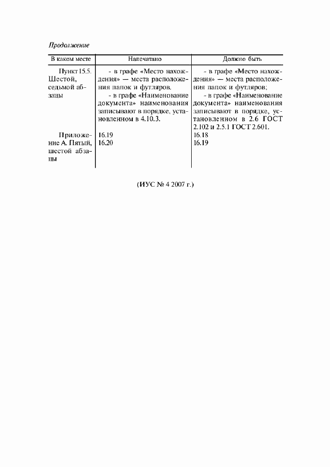 Приложение №2