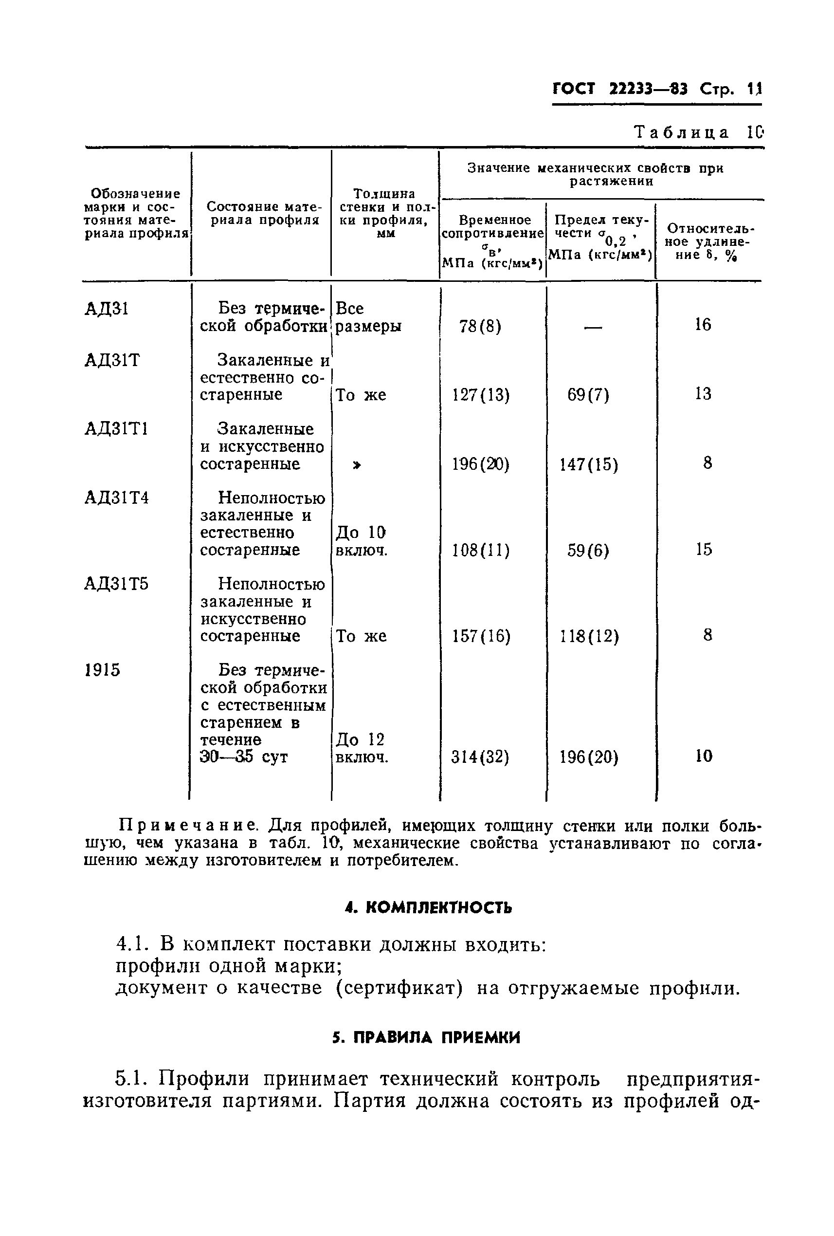 Страница 13 ГОСТ 22233-83