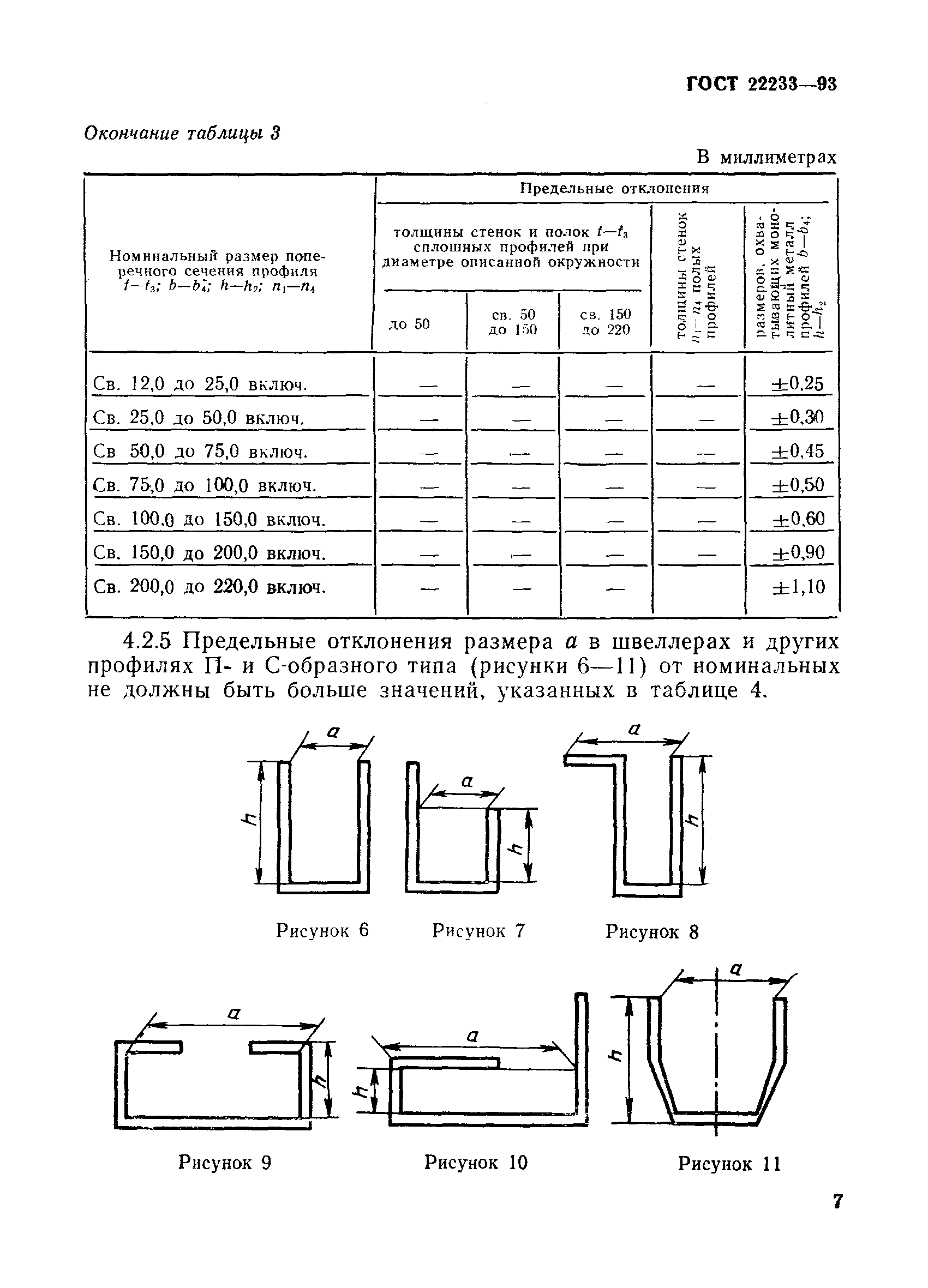 Страница 10 ГОСТ 22233-93