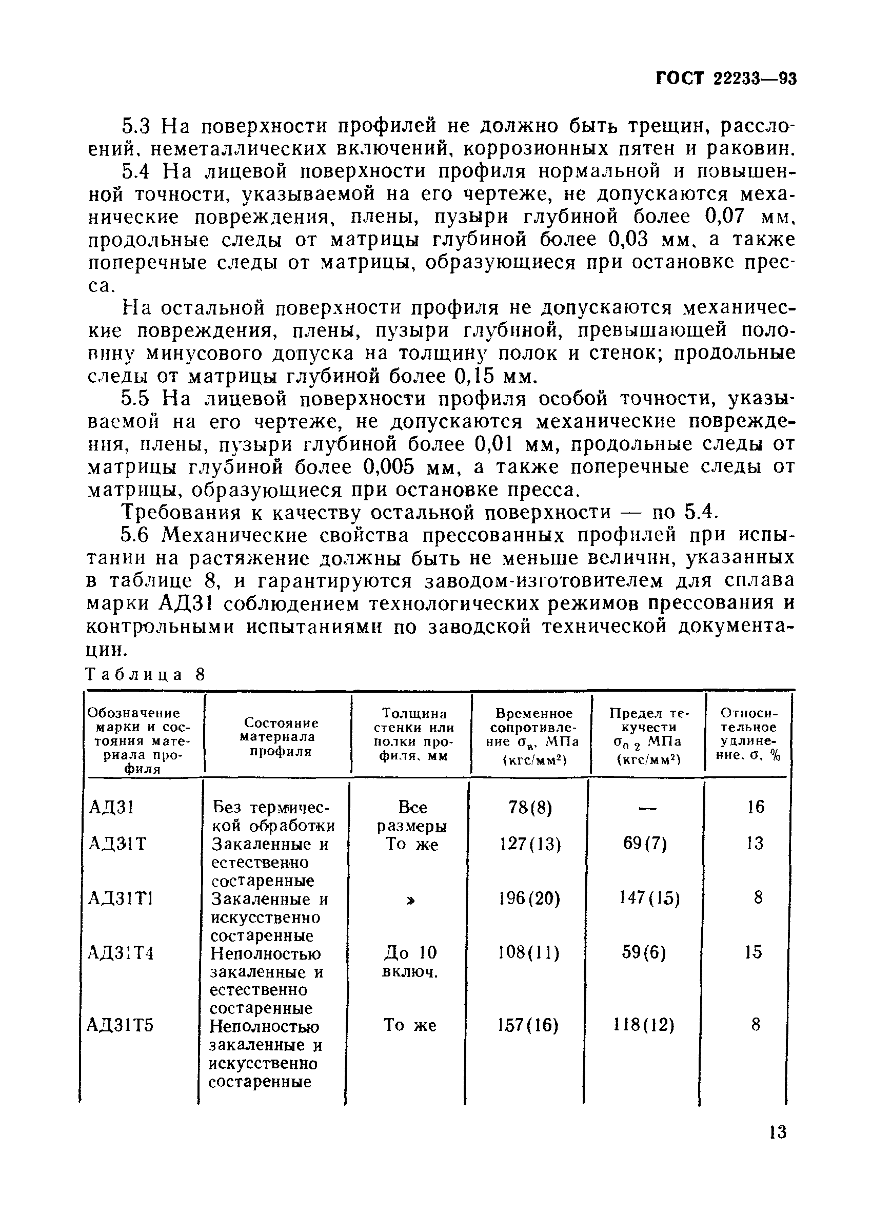 Страница 16 ГОСТ 22233-93