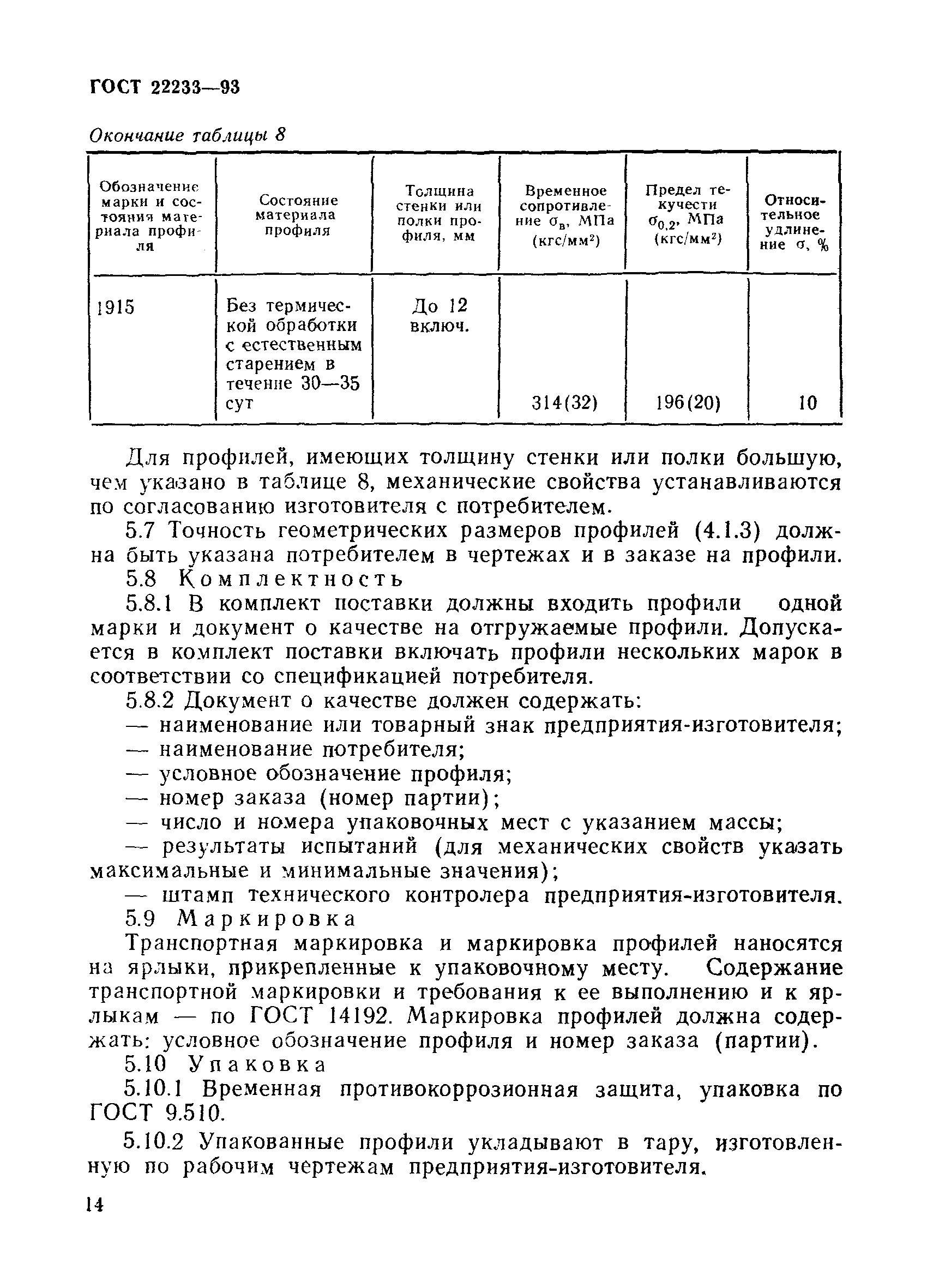 Страница 17 ГОСТ 22233-93