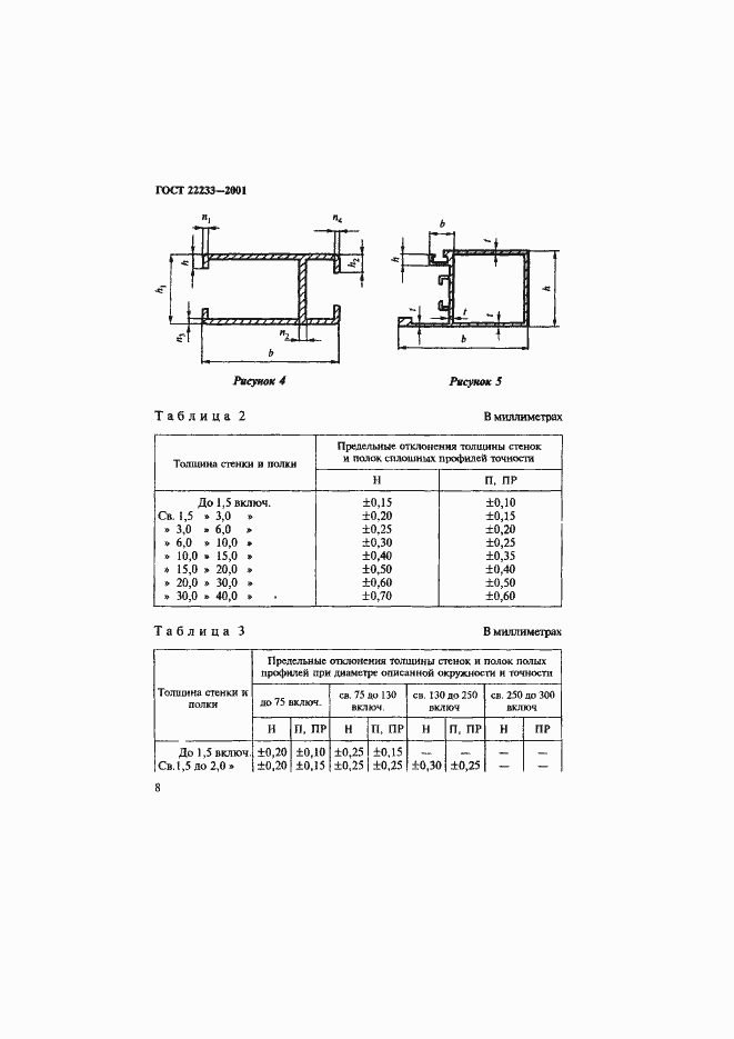 Страница 11 ГОСТ 22233-2001