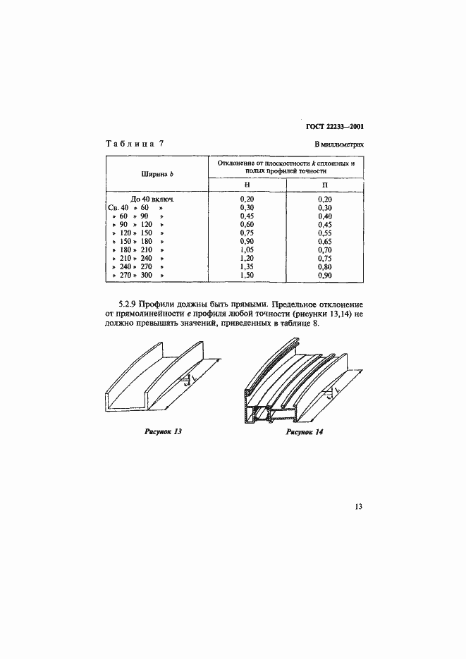 Страница 16 ГОСТ 22233-2001