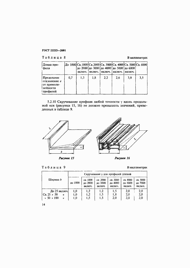 Страница 17 ГОСТ 22233-2001