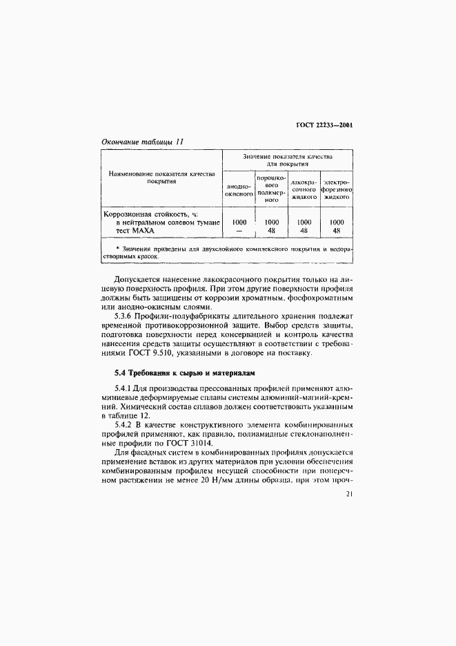 Страница 24 ГОСТ 22233-2001