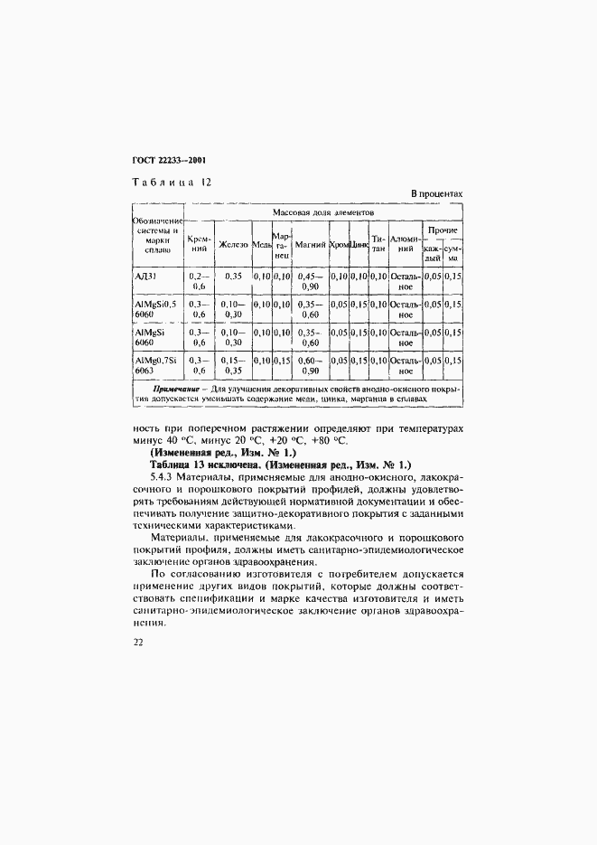 Страница 25 ГОСТ 22233-2001