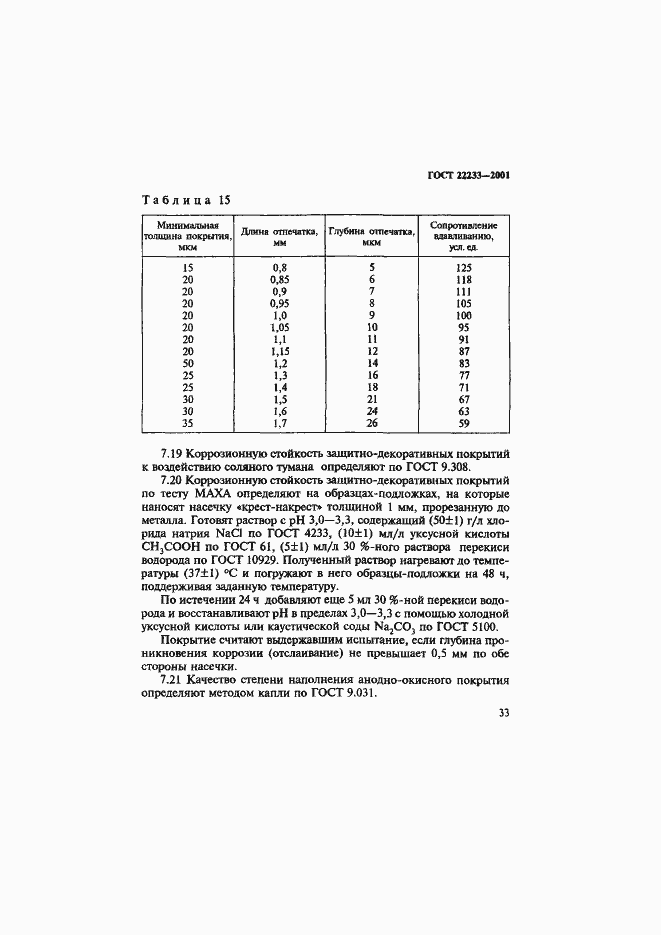 Страница 36 ГОСТ 22233-2001