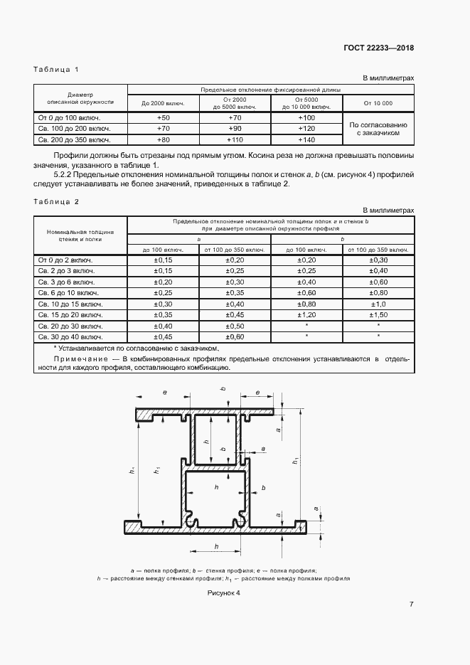 Страница 12 ГОСТ 22233-2018