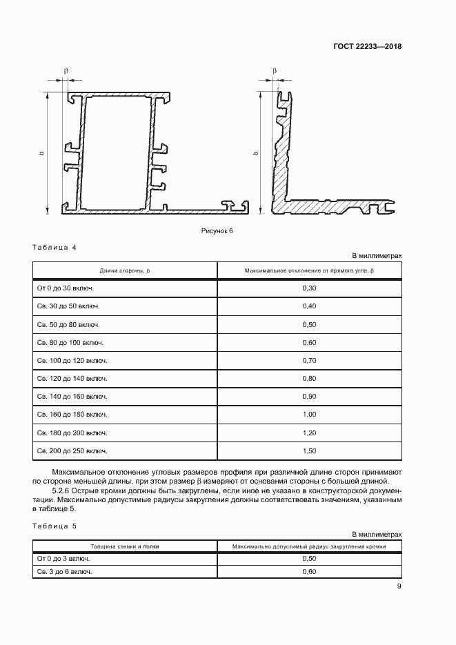 Страница 14 ГОСТ 22233-2018