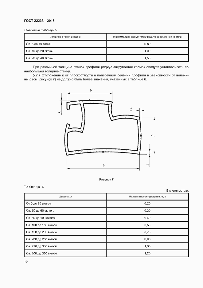 Страница 15 ГОСТ 22233-2018
