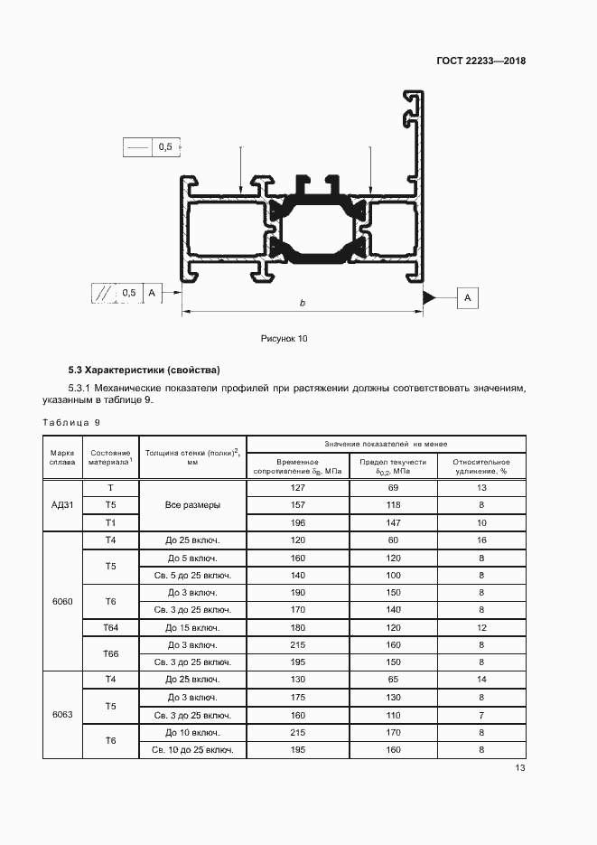 Страница 18 ГОСТ 22233-2018
