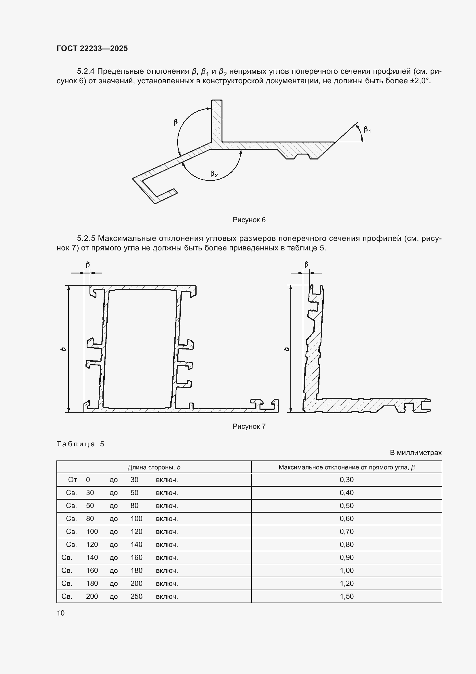 Страница 14 ГОСТ 22233-2025