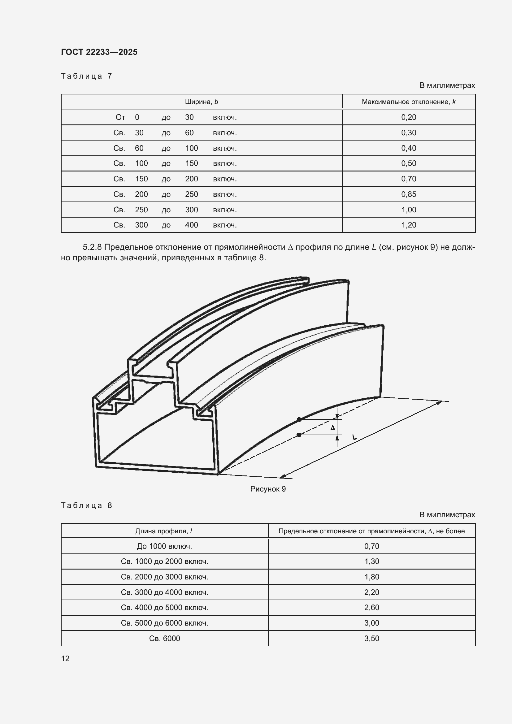 Страница 16 ГОСТ 22233-2025
