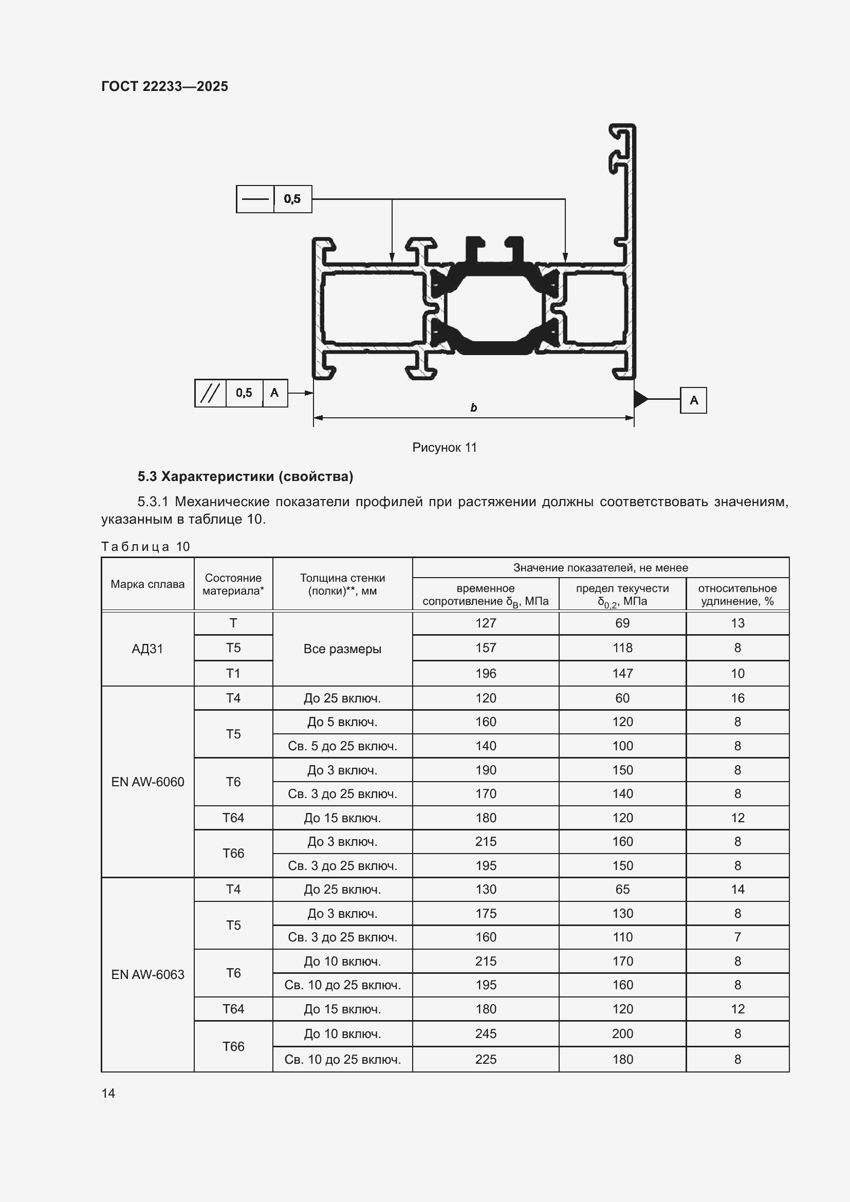 Страница 18 ГОСТ 22233-2025