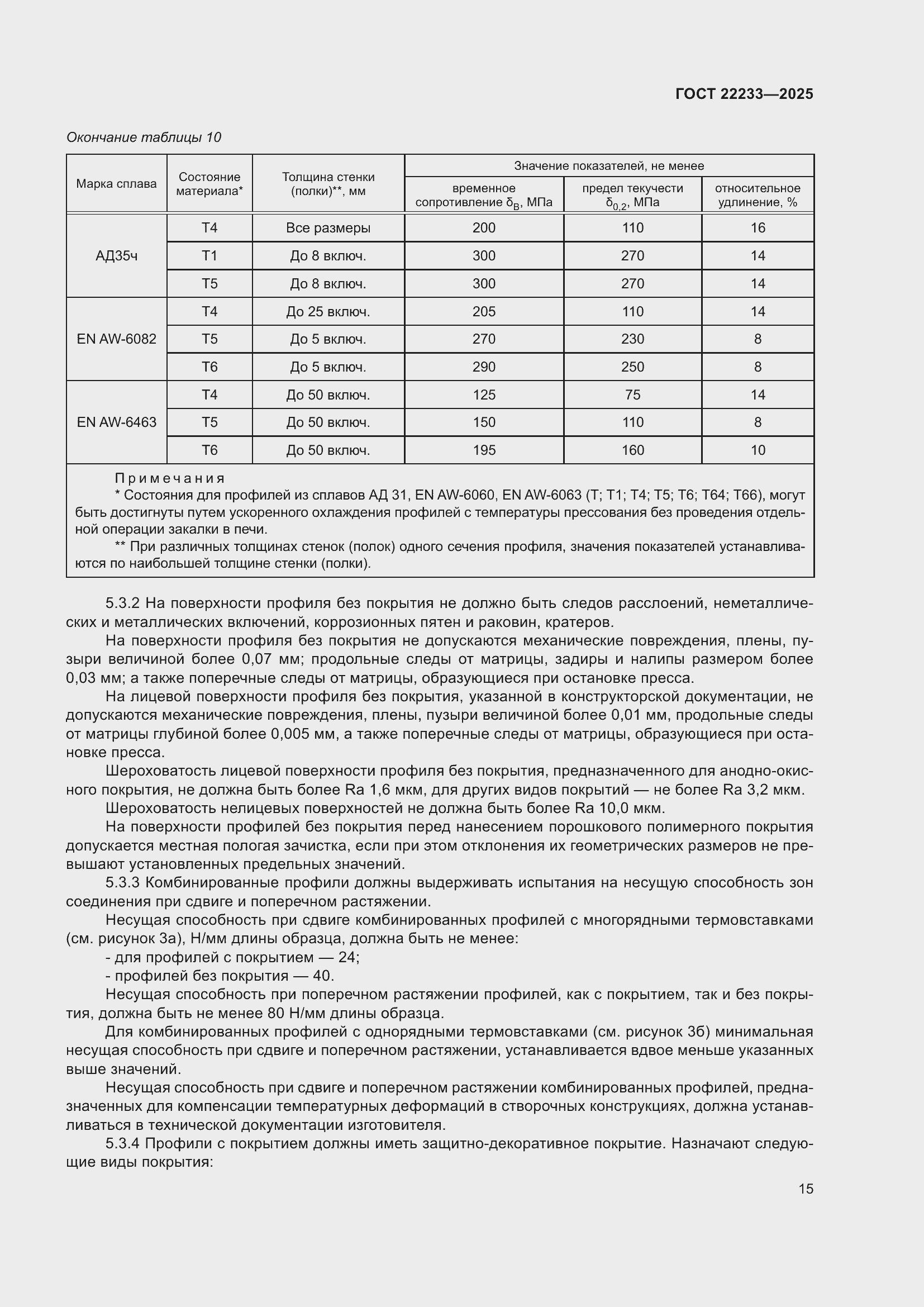 Страница 19 ГОСТ 22233-2025