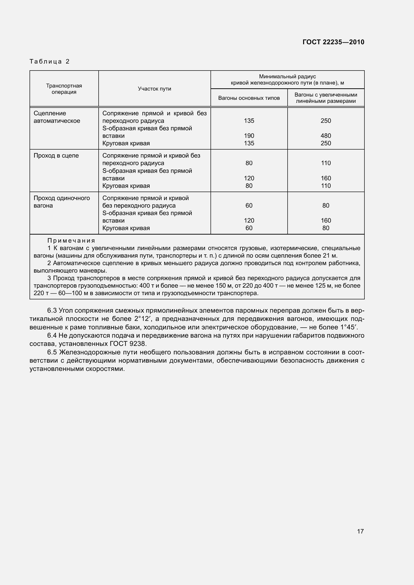 Страница 22 ГОСТ 22235-2010