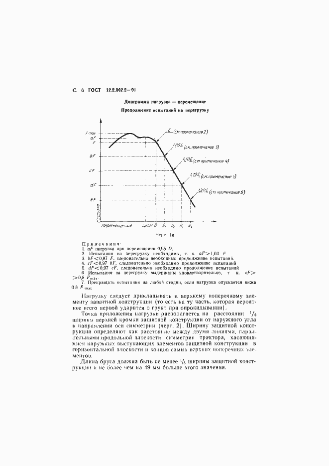 Страница 7 ГОСТ 12.2.002.2-91