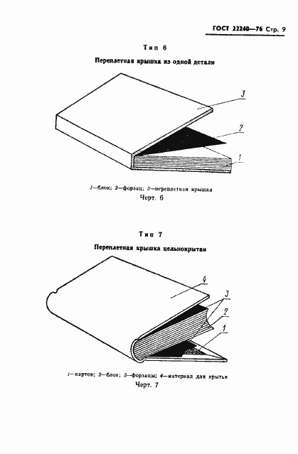 Страница 11 ГОСТ 22240-76