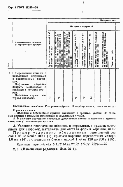 Страница 6 ГОСТ 22240-76