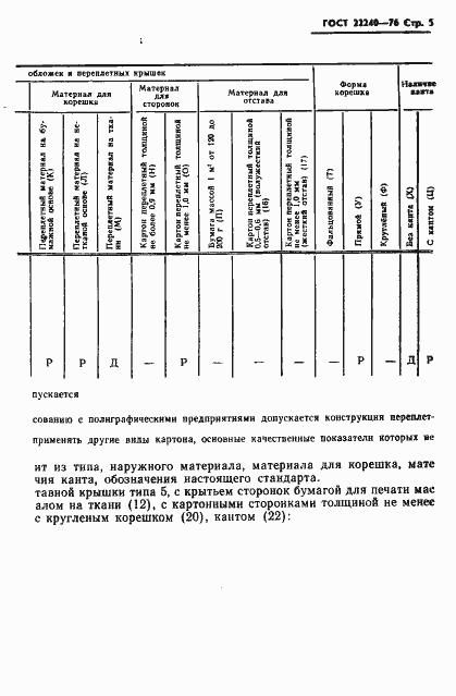 Страница 7 ГОСТ 22240-76
