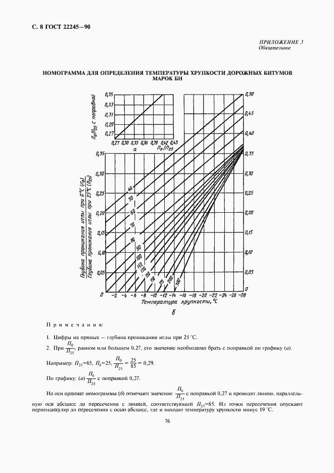 Страница 8 ГОСТ 22245-90