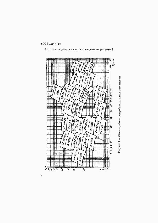 Страница 9 ГОСТ 22247-96
