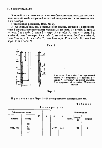 Страница 3 ГОСТ 22249-82