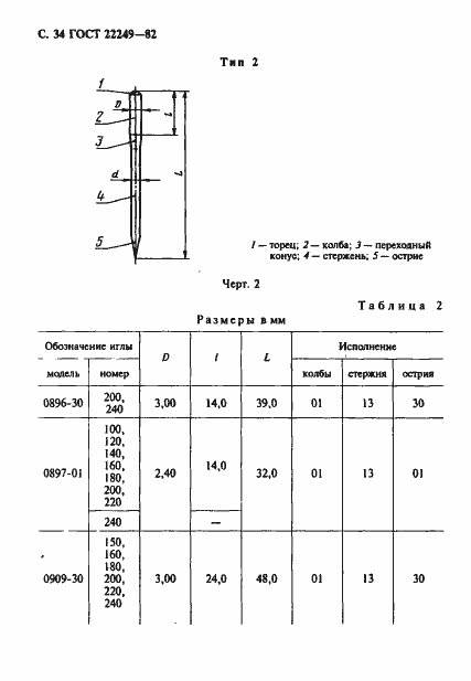 Страница 35 ГОСТ 22249-82
