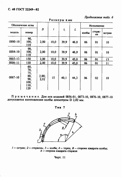 Страница 41 ГОСТ 22249-82