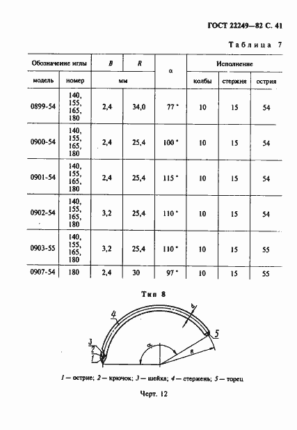 Страница 42 ГОСТ 22249-82