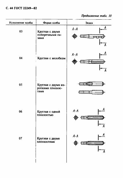 Страница 45 ГОСТ 22249-82