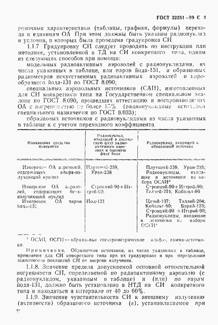 Страница 4 ГОСТ 22251-89