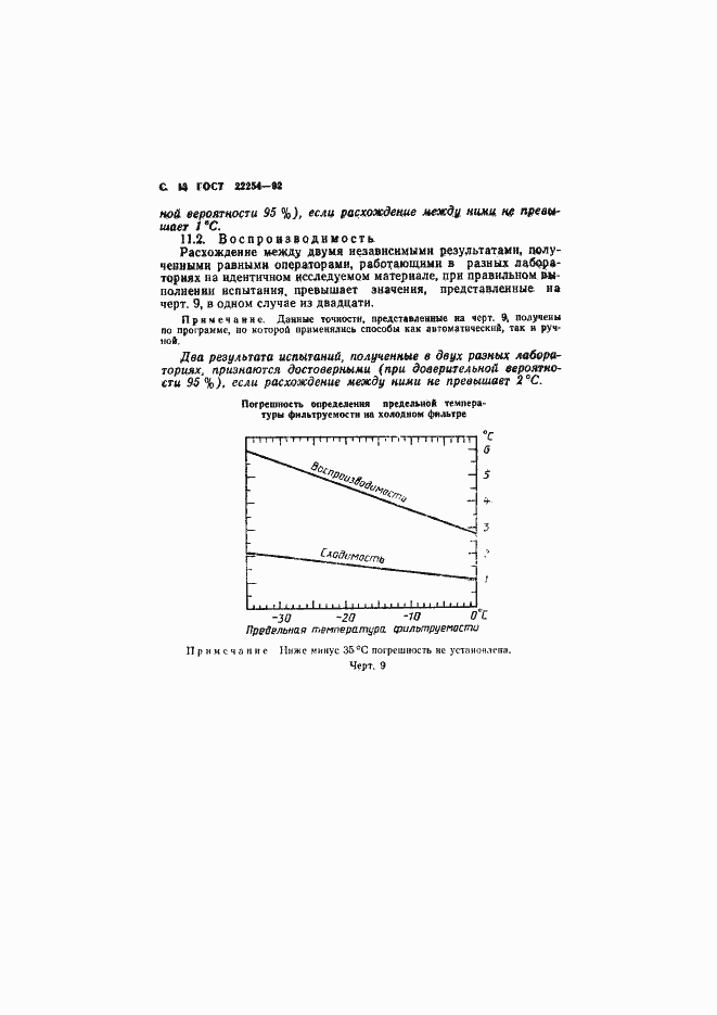 Страница 14 ГОСТ 22254-92