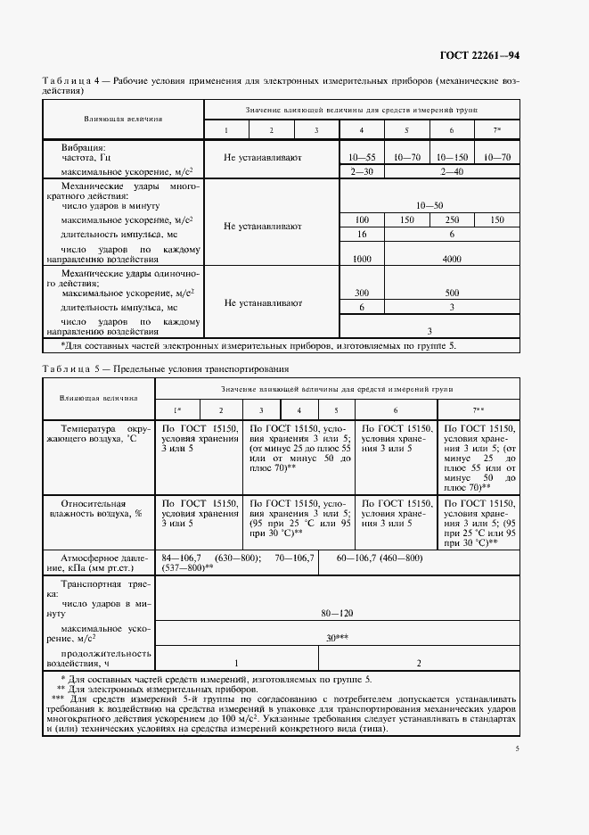Страница 8 ГОСТ 22261-94