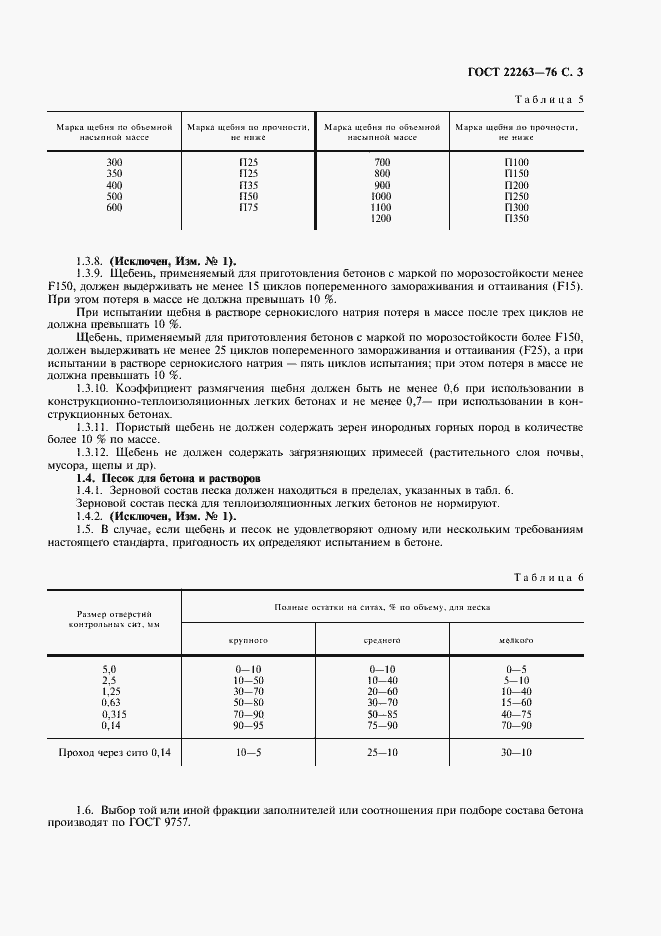 Страница 4 ГОСТ 22263-76